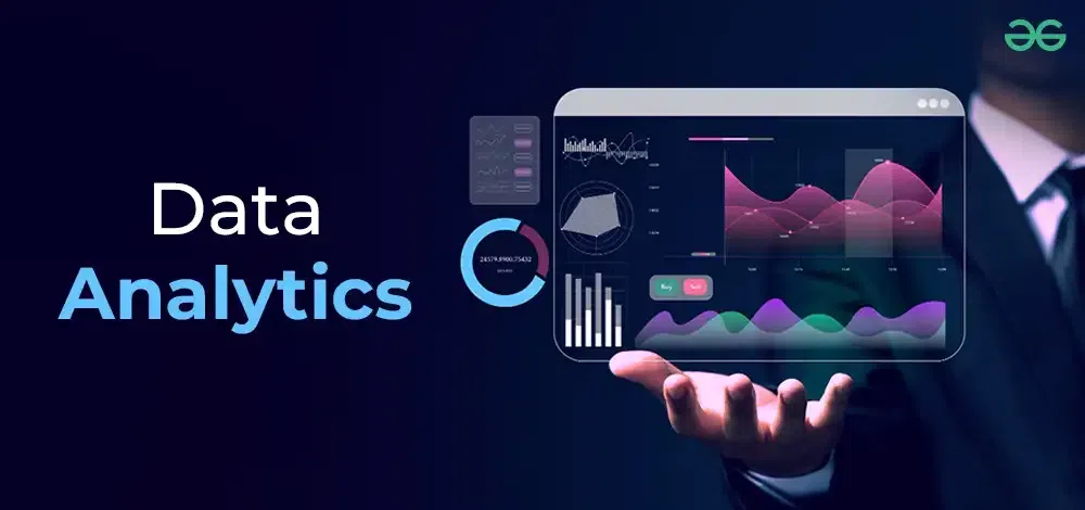 Data Visualization Dashboards